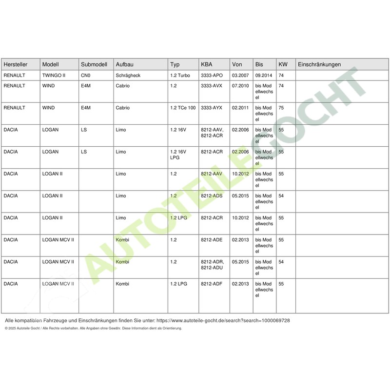 INA 530 0195 10 Timing Belt Kit
