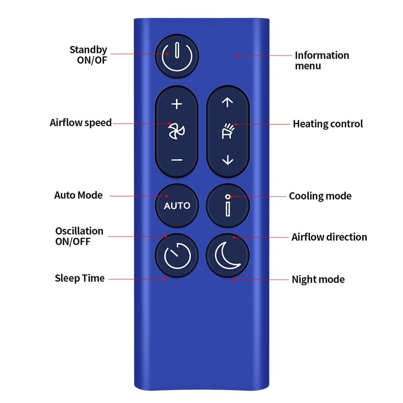 TCNOUMT New Fan Remote Control Replacement for Dyson Purifier Big+Quiet