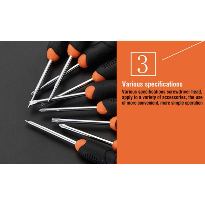 Edward Tools Precision Screwdriver Set with Storage Case - 9