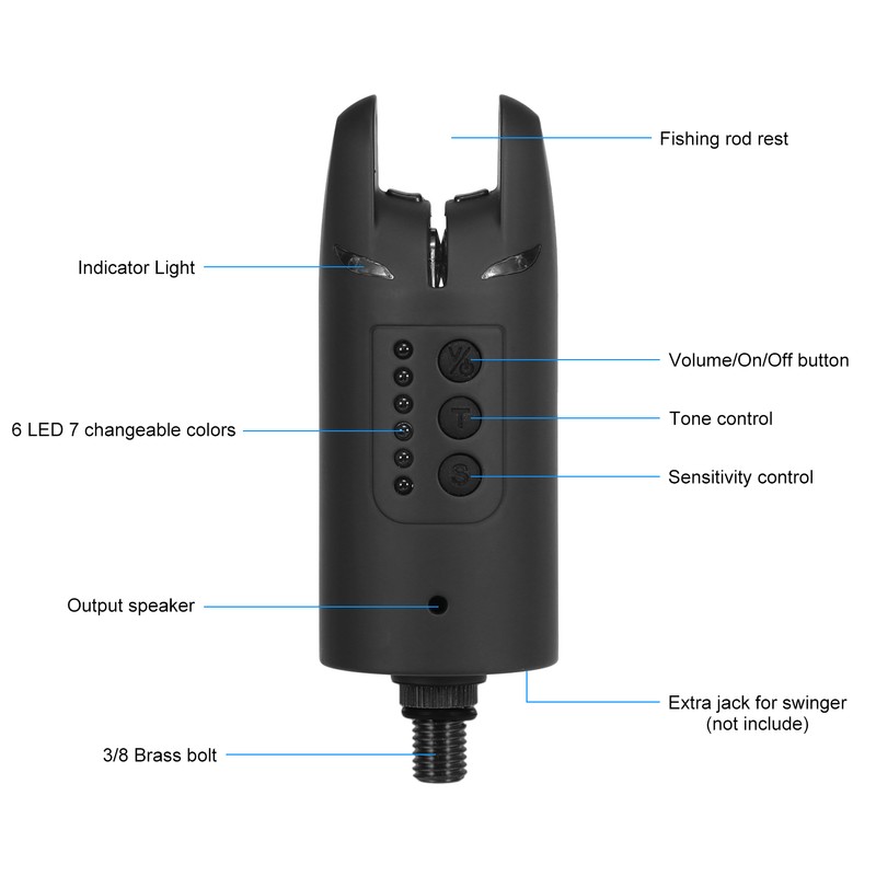 Lixada Wireless Digital Fishing Alarm Set Fishing Bite Sound Alert