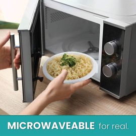 PLASTICPRO 7'' inch Round Plastic Plates Microwaveable, Disposable, White, Dinnerware 400 Count