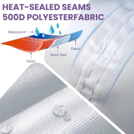 Tradesparker 10x10 Commercial Pop Up Canopy Replacement Top-Windproof D-Rings+Banner Grommets+Loop Pile Wall System,Ez Canopy Cover ONLY-Frame/Side Walls NOT Included(Black)