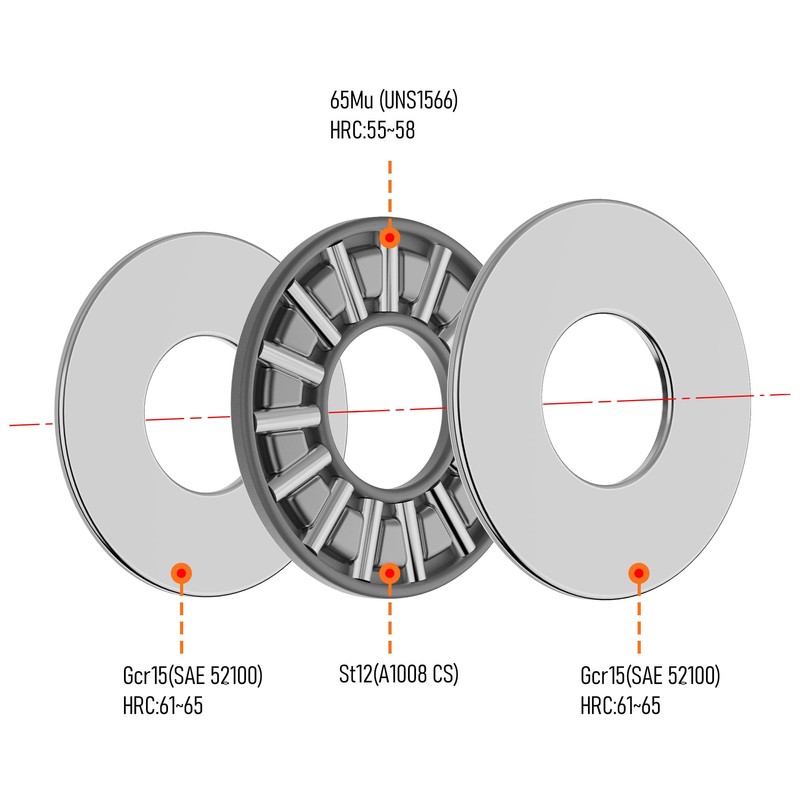 FOCMKEAS 5PCS AXK1024 2AS Thrust Needle Roller Bearings with Washers