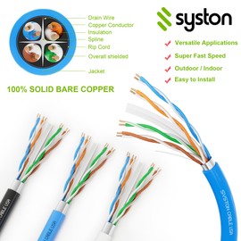 Syston Cat 6E Ethernet Network Cable Shielded - 100 FT, 600 MHz 23 AWG F/UTP Solid Bare Copper Wire, Riser-Rated CMR Sunlight-Resistant Indoor/Outdoor Use, Bulk No Ends 20 FT to 1000 FT Available