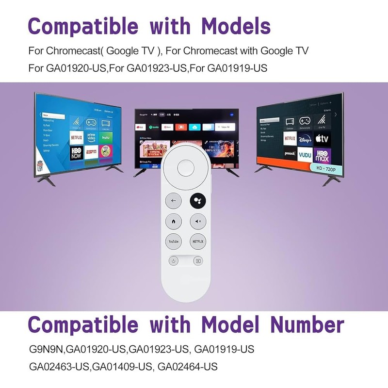 Voice Remote Replacement Control for Google Chromecast 4K Streaming Media