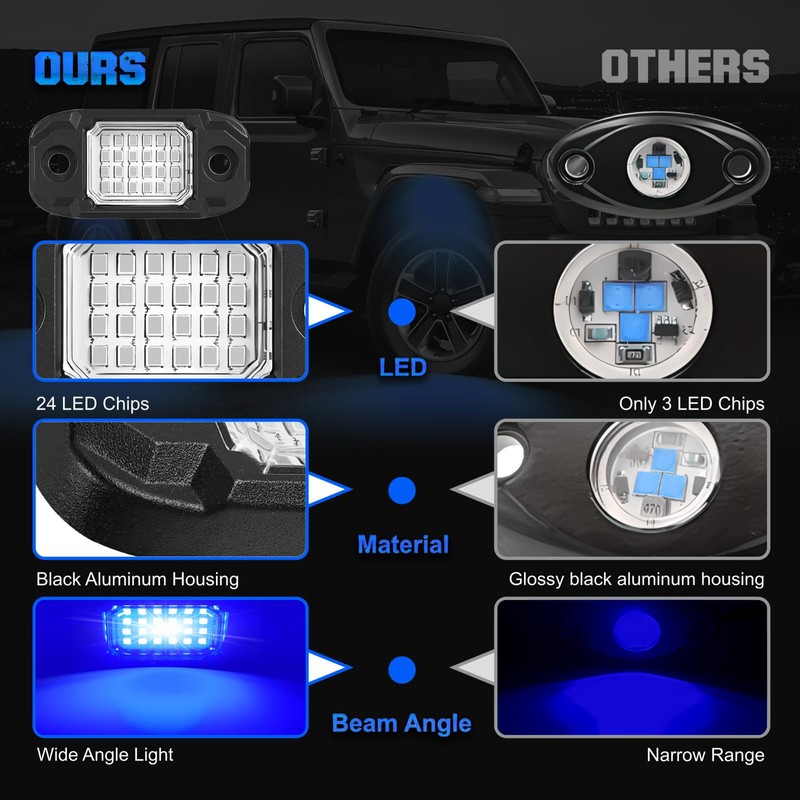 LY8 6Pods LED Rock Lights 24 LEDs Chips Neon Trail