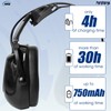 Hard Hat Ear Muffs, Earmuffs for Noise Reduction for Hard