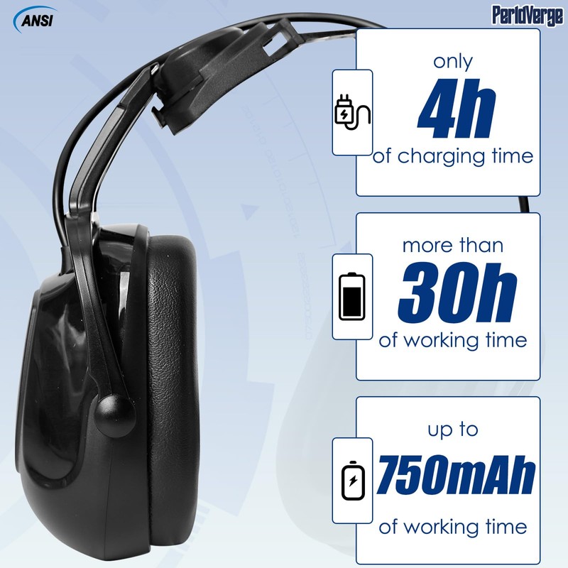Hard Hat Ear Muffs, Earmuffs for Noise Reduction for Hard