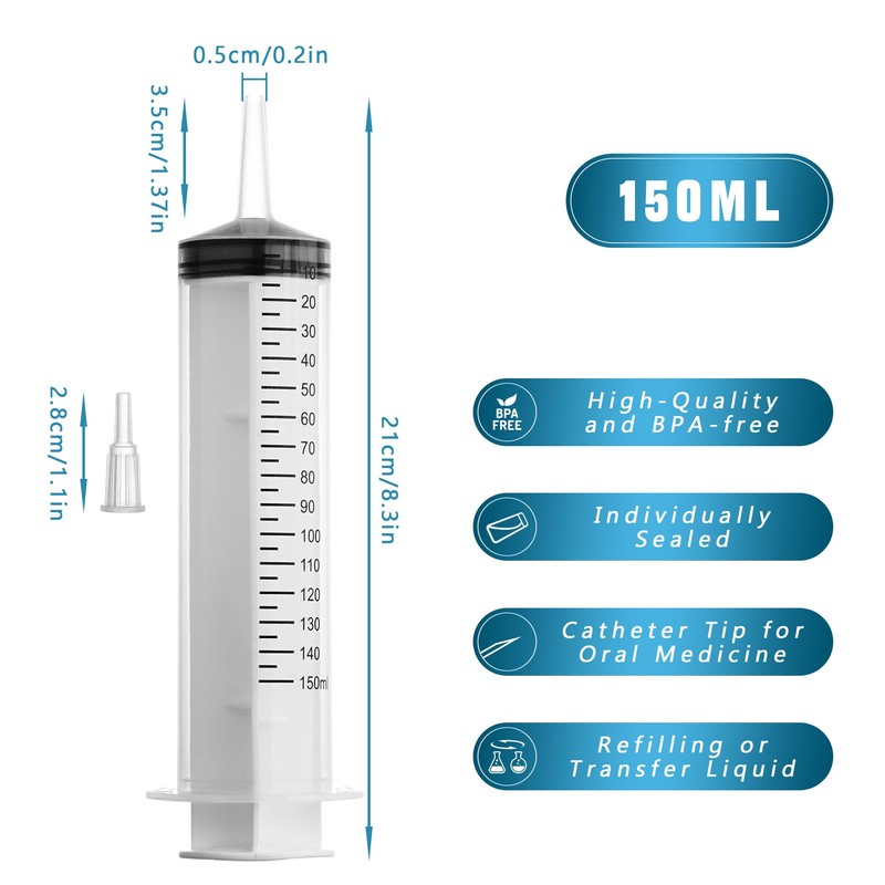 3 Pack 60 ml Large Syringe Plastic, Pet Feeding Syringe