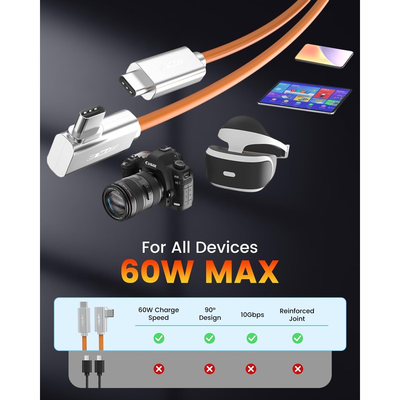 Fiber Optic USB C Tethering Cable 15 FT, 10Gbps 60W