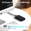 SENTANK Powered USB Hub,14 Ports USB Data Hub Splitter with