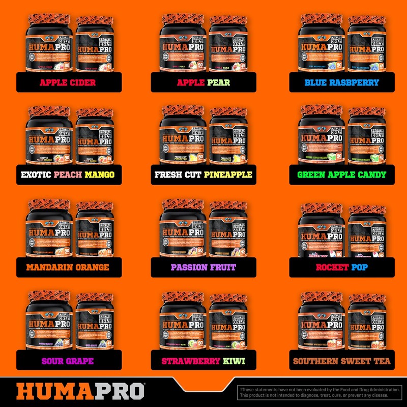 ALR Industries Humapro | Amino Acids Protein Matrix for Humans