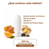 Curcuma Jengibre Vitamina Suplemento Pasiguaro