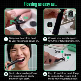 FLAUS Electric Flosser Refills (Shark Tank) 90ct Dental Floss Head Refills - Refillable Floss Picks, Easy Glide Flossing, Gentle Gum Care, Shred Proof, Dentist Recommended Tooth Flossers, Eco Friendly | FLAUS