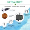 Knifel Submersible Pump 880GPH (3500L/H 60W) Ultra Quiet with Over