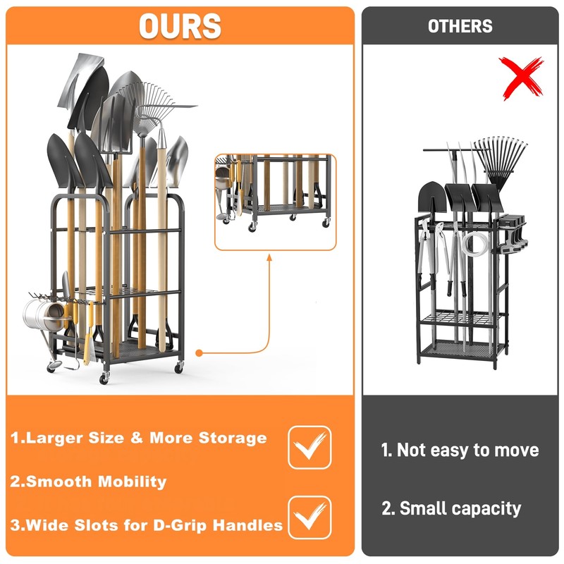 TORACK Garden Tool Organizer Stand with Wheels, Rakes Shovels Yard