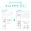 Curél Whitening Lotion II Moisturizing 4.9 fl oz (140 ml)