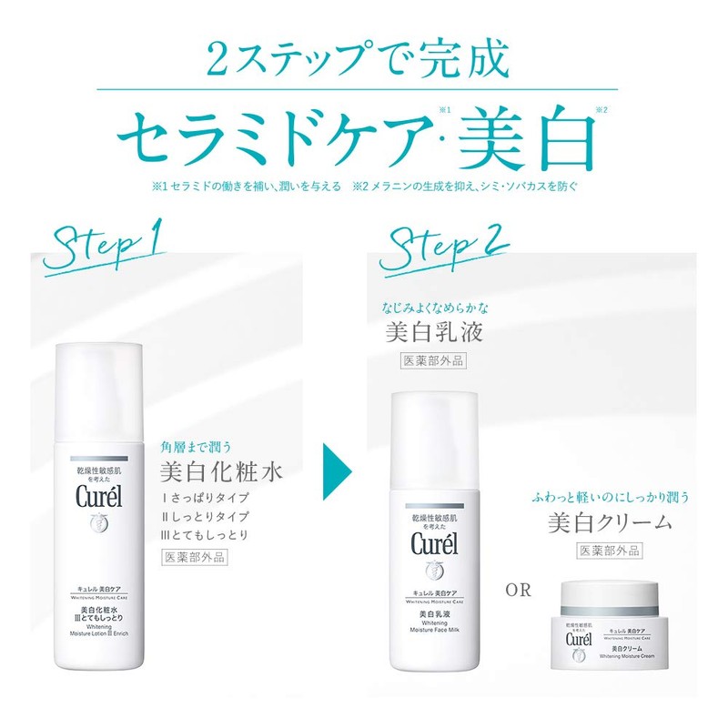 Curél Whitening Lotion II Moisturizing 4.9 fl oz (140 ml)