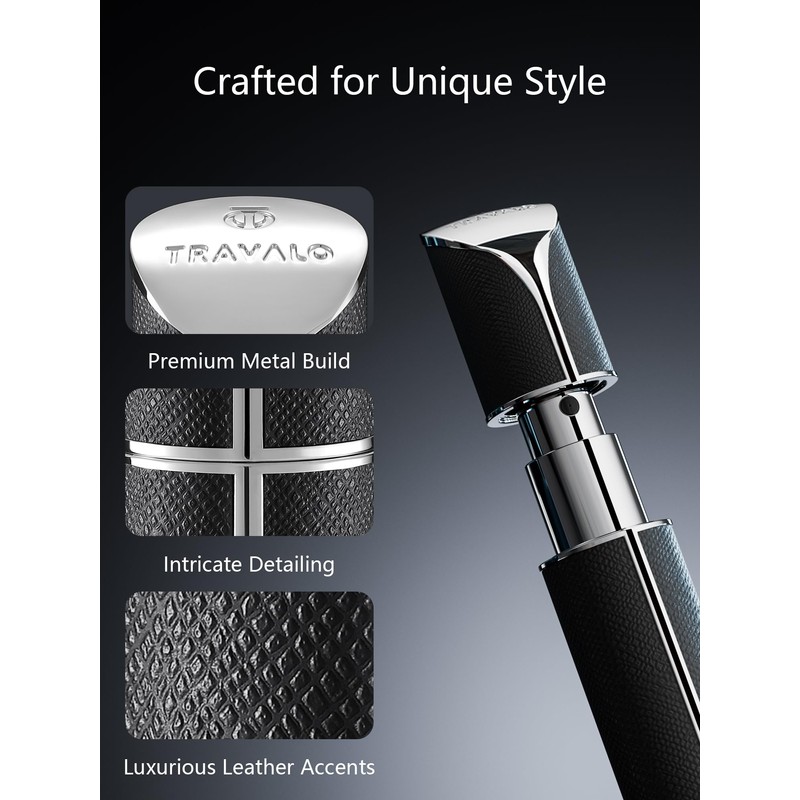 Refillable Perfume Atomizer, Bottom Filling Fragrances Perfume Bottle, Mini Cologne