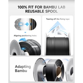 Creality PETG Filament Refill 1.75mm 3D Printer Filament, 1kg (2.2lb) Refilament for Bambu Lab Reusable Spool, Dimensional Accuracy ±0.03mm, Blue