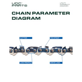 UDC Parts 18-Inch Chainsaw Chain / L68 / .063 Gauge 68 Drive Links .325' Pitch/Low-Kickback and Low-Vibration/Fits Stihl - 1 Pack