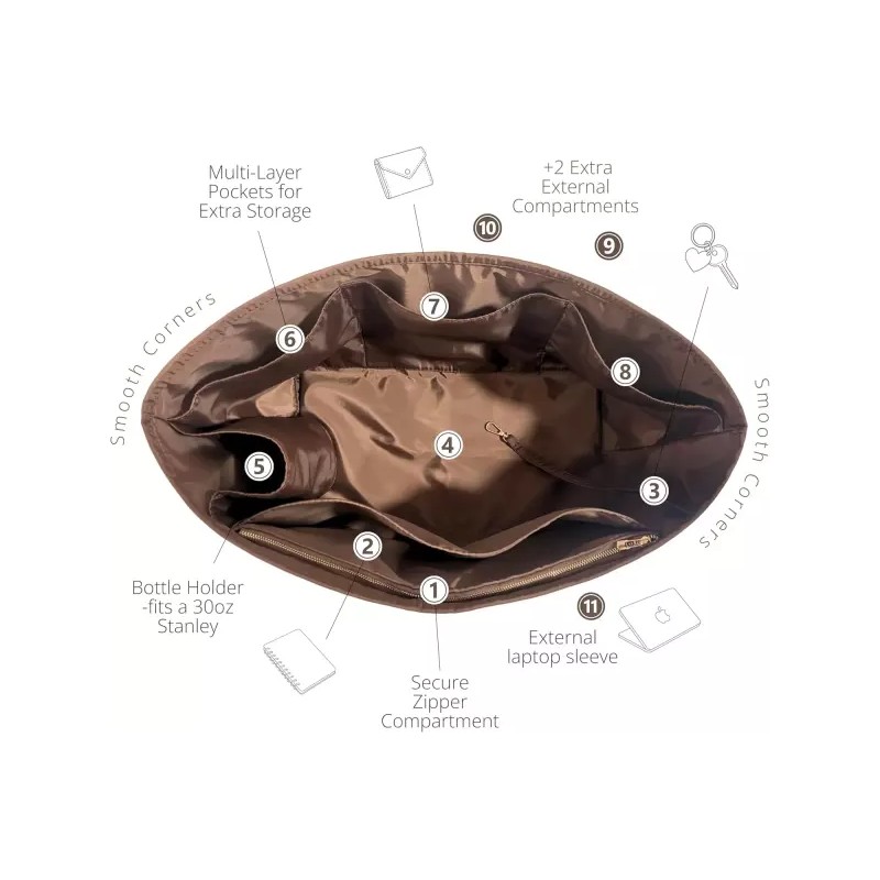 Longchamp 롱샹 르 플리지 백 오거나이저와 호환되는 럭셔리 방수 나일론