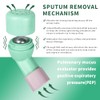 Lung Exerciser and Mucus Clearing Device Breathing Mucus Clearing Relief
