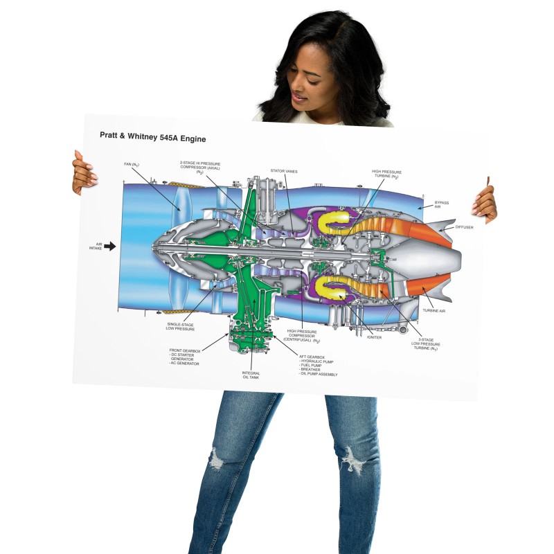 Pratt & Whitney 545A Engine Poster 24in x 36in