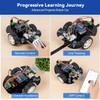 SunFounder Ultimate Starter Kit with Original Arduino Uno R4 Minima,