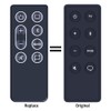 GOUYESHO Replacement Remote Control for Bose Solo Speakers (842246)