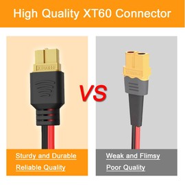 GRZWAYS 2 Pairs XT60 Plug Female and Male Connector with 12AWG Wire for RC Lipo Battery Cable Drone Car Boat