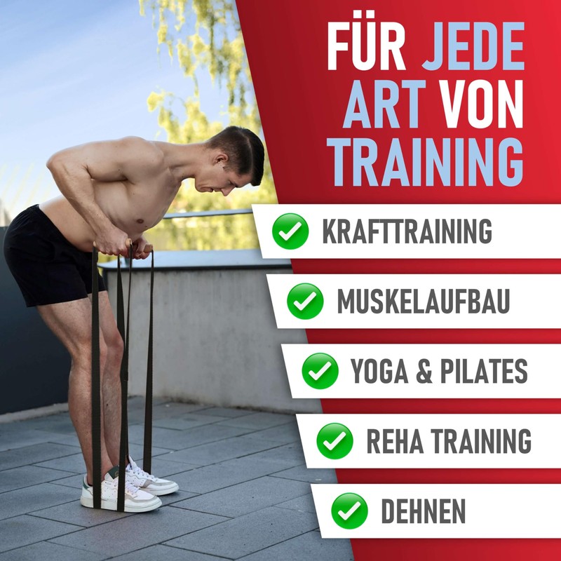 Red Rab Resistance Bands - Resistance Bands Strength Training -