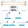 Hywyimlait LED Grow Light Strips for Indoor Plants Full Spectrum