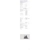 Osram OSRAM Filament LED Lampe mit E14 Sockel, Kaltweiss (4000K),