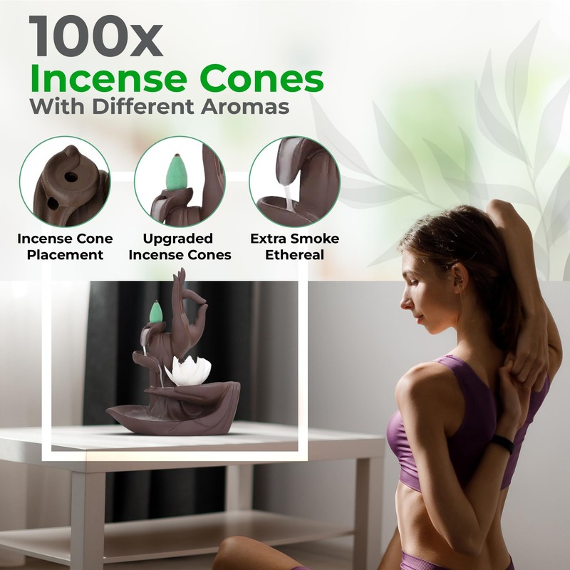 Anbar Backflow Incense Cones for Waterfall Burners and Holder. for