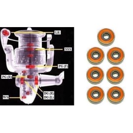 Shimano Ceramic Super Tune SUSTAIN 6000FE, 8000FE