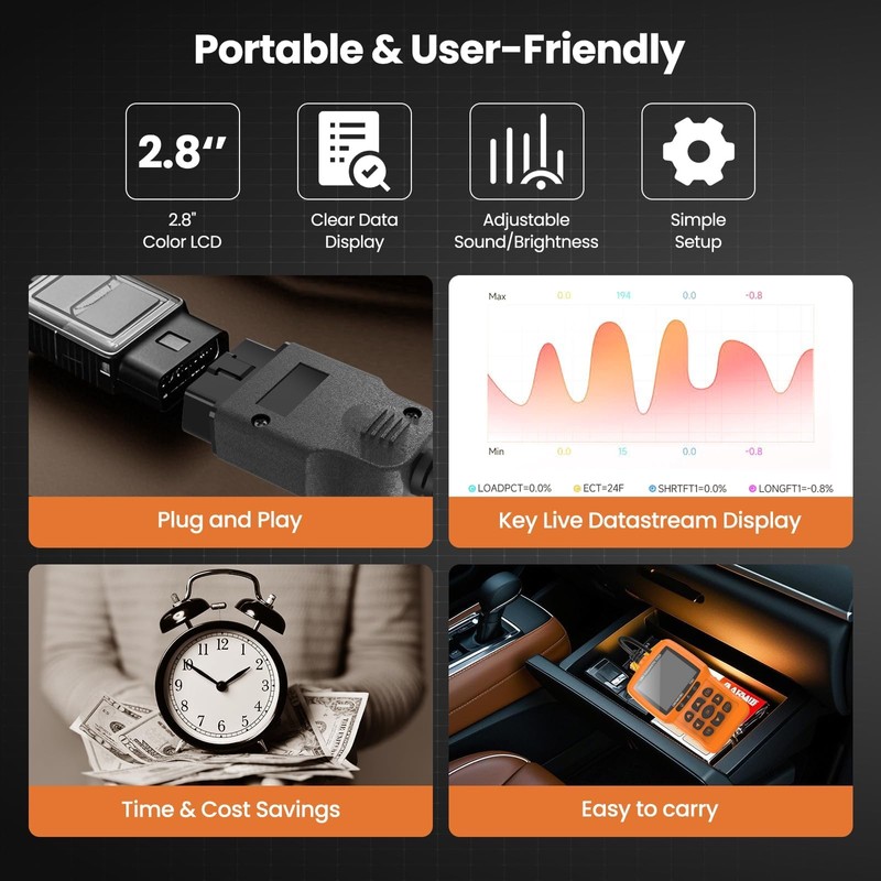 Beaspire OBD2 Scanner Diagnostic Tool, Check Engine Light Code OBD2