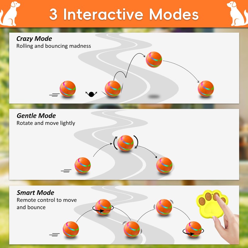 SUJF Smart Interactive Dog Ball, Interactive Dog Toys with Remote