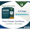 VIVO Organic Cotton Sensitive Skin Overnight Adult Incontinence Pullup Underwear,