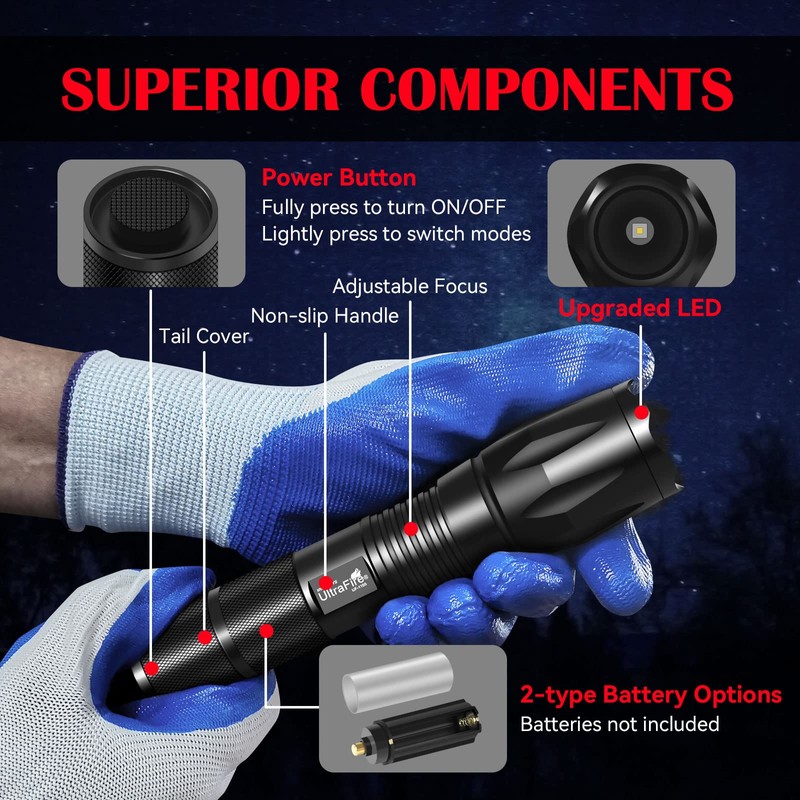 ULTRAFIRE 2 Pack Tactical LED Torch with Flashlight Holster, 1200