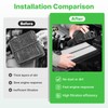 RVgolf Engine+Cabin Air Filters Fit 2015 2016 2017 2018 2019