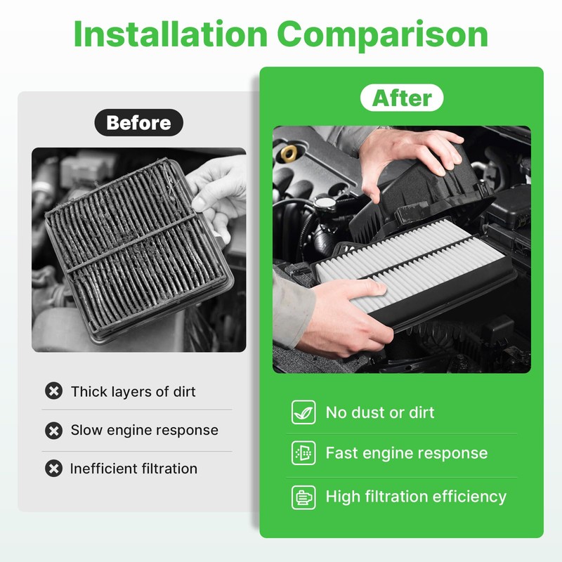 RVgolf Engine+Cabin Air Filters Fit 2015 2016 2017 2018 2019