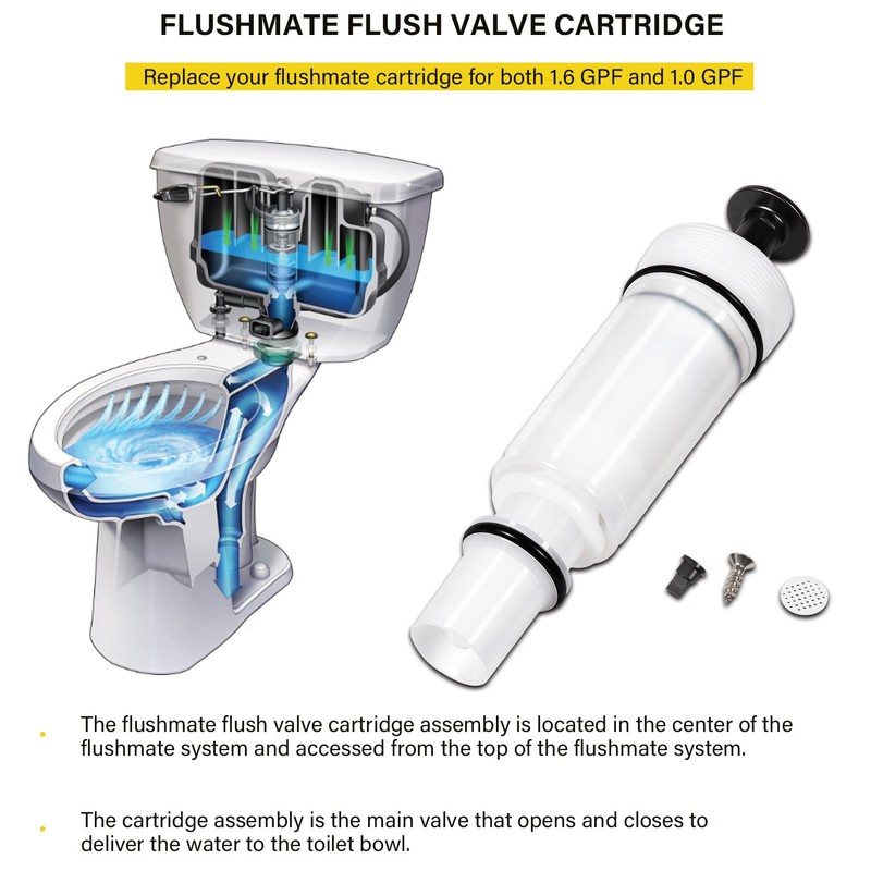 2 Pack Replacement For C-100500-K Flushmate Cartridge Toilet Piston Cartridge