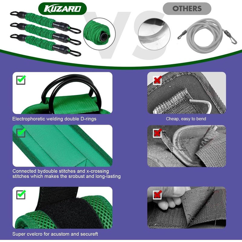 Resistance Bands Set with Ankle Straps, Glutes Workout Equipment, Ankle