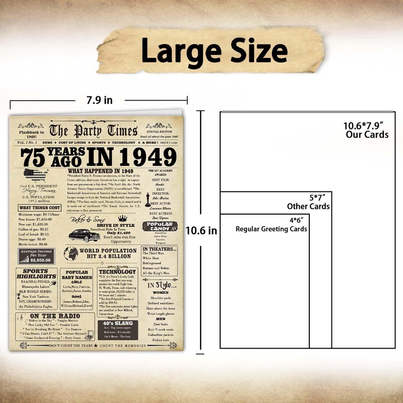 LiuuLi Funny 75th Birthday Greeting Card