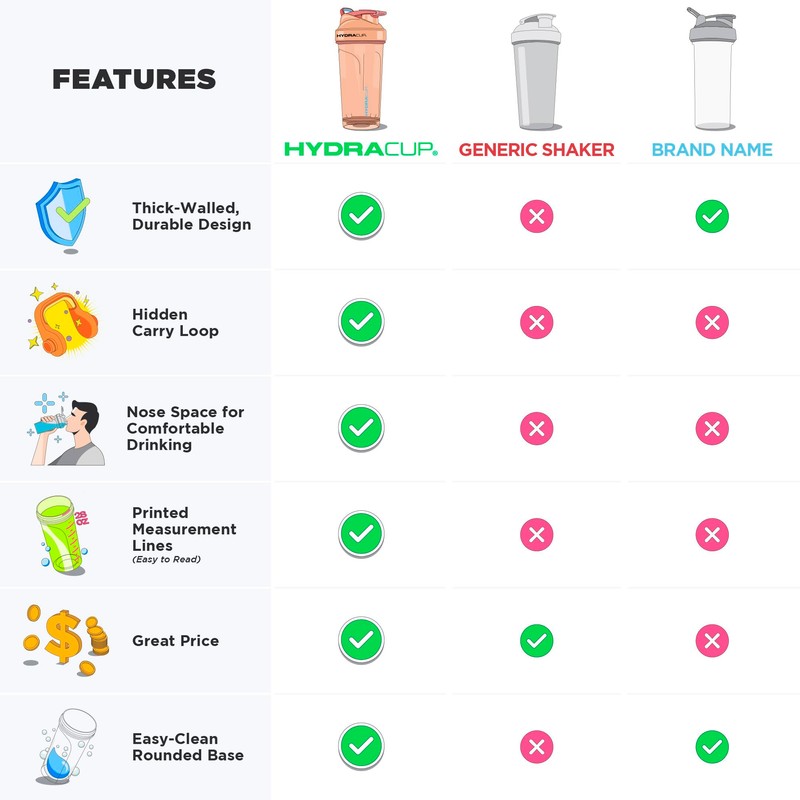 Hydra Cup - 4 Pack - 20oz Shaker Bottles |