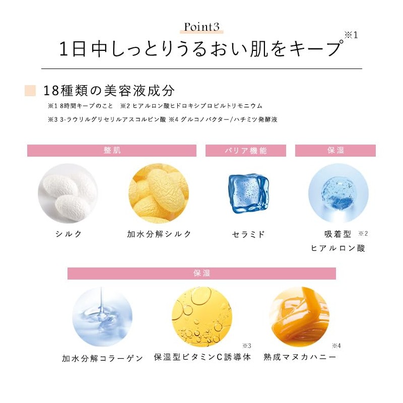 Silky Makeup Keeping Face Powder Special Set