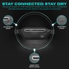 DRENCH - Funda impermeable para teléfono Bolsa transparente para conciertos.