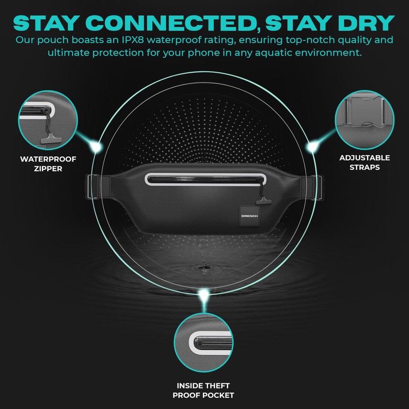DRENCH - Funda impermeable para teléfono Bolsa transparente para conciertos.