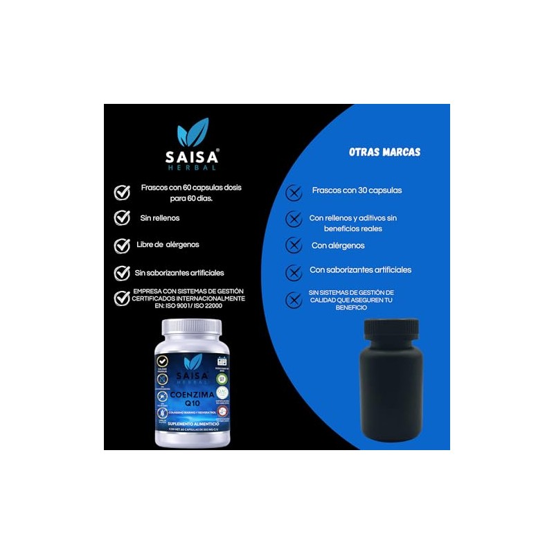 Coenzima Q10 Resveratrol y Colágeno Marino 60 Cápsulas Antioxidante, Antienvejecimiento